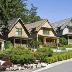 Choose the Right Neighborhood